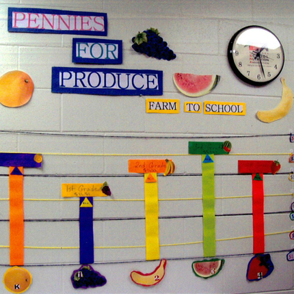 Pennies for produce wall