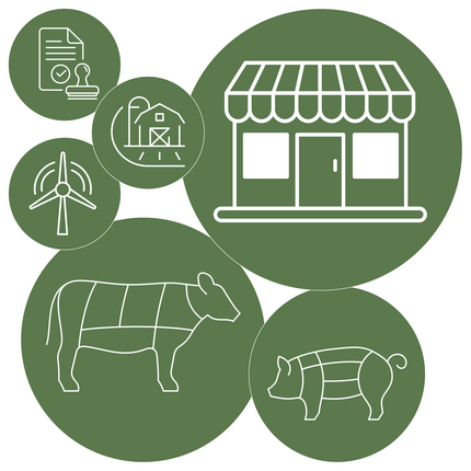 Green circles with graphics of stamp, farm, wind turbine, storefront, cow, and pig